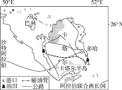 2026世界杯赛程对阵图_2021对阵表_赛事对阵表