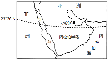 赛事对阵表_2021对阵表_2026世界杯赛程对阵图