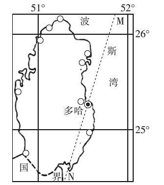 赛事对阵表_2021对阵表_2026世界杯赛程对阵图