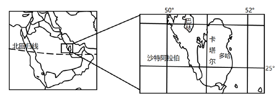2021对阵表_赛事对阵表_2026世界杯赛程对阵图