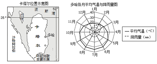 2021对阵表_赛事对阵表_2026世界杯赛程对阵图