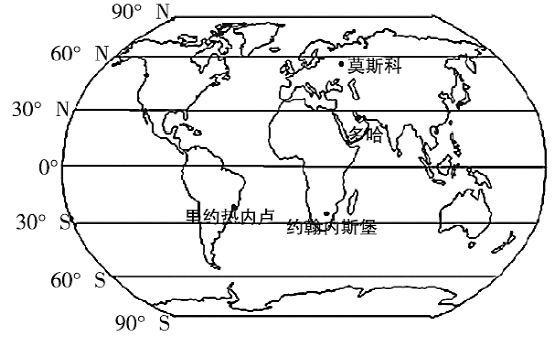 2026世界杯赛程对阵图_赛事对阵表_2021对阵表