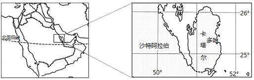 2026世界杯赛程对阵图_赛事对阵表_2021对阵表