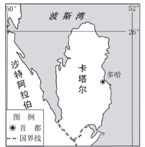 2021对阵表_赛事对阵表_2026世界杯赛程对阵图
