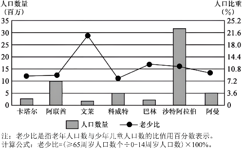 2021对阵表_赛事对阵表_2026世界杯赛程对阵图