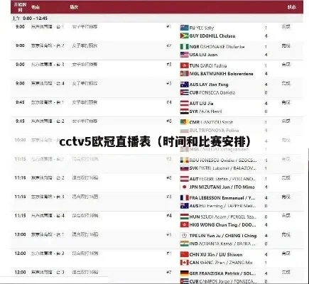 欧联杯直播CCTV5：为您提供精彩纷呈的欧洲顶级足球盛宴