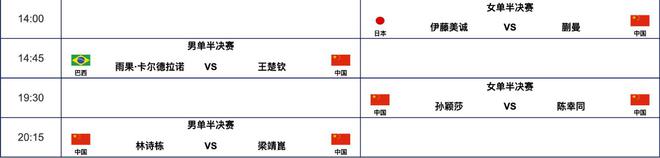世界杯对阵列表图2021_2026世界杯赛程对阵_世界杯对阵规则