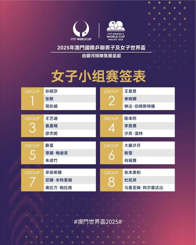 2026世界杯赛程对阵_足球世界杯对战_世界杯对决