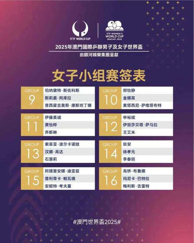 世界杯对决_足球世界杯对战_2026世界杯赛程对阵