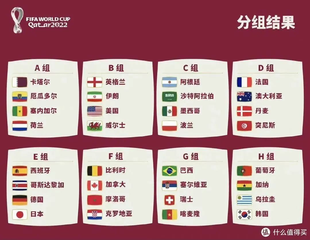 杯赛程2021赛程表_2026世界杯赛程图_赛程表世界杯