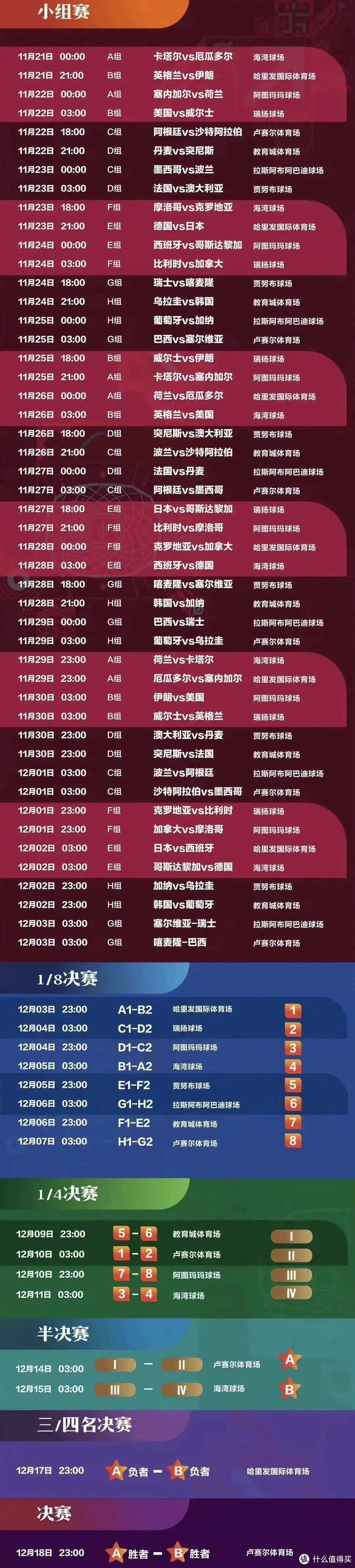 2026世界杯赛程图_赛程表世界杯_杯赛程2021赛程表
