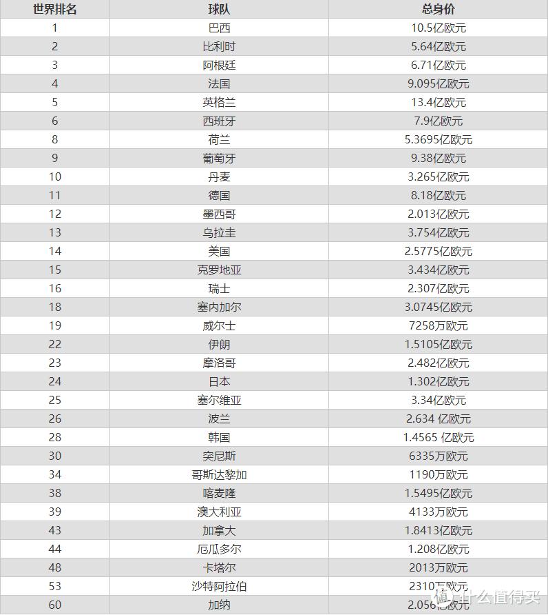 2026世界杯赛程图_赛程表世界杯_杯赛程2021赛程表