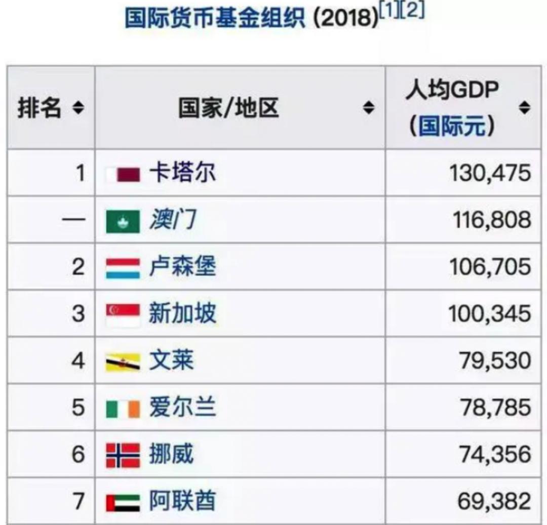 杯赛程2021赛程表_2026世界杯赛程图_赛程表世界杯