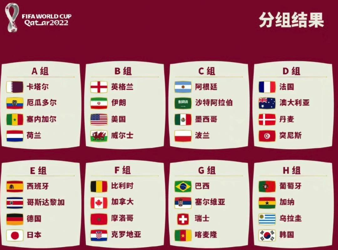 赛程表世界杯_杯赛程2021赛程表_2026世界杯赛程图