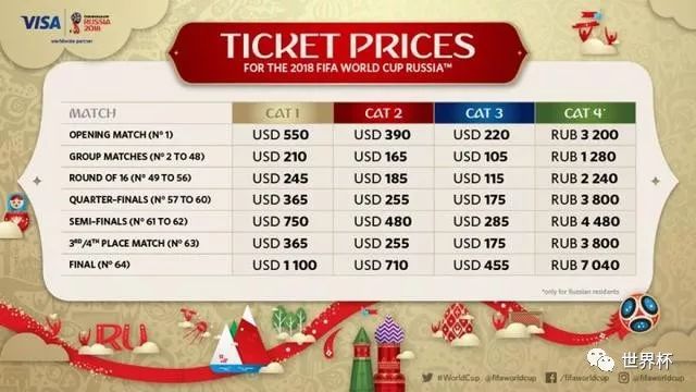 世界足球杯中国_2026世界2026年世界杯杯赛程表时间中国男足_世界杯杯2021足球赛程中国