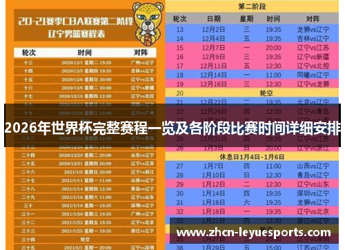 2026年世界杯：首度三国联合举办，完整赛程及时间安排全解析