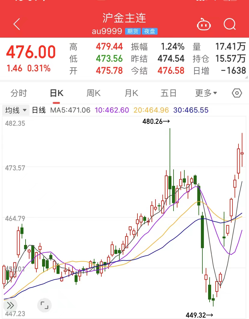 冬天举办的世界杯_2026世界杯赛程为什么是冬天_冬季世界杯联赛怎么办