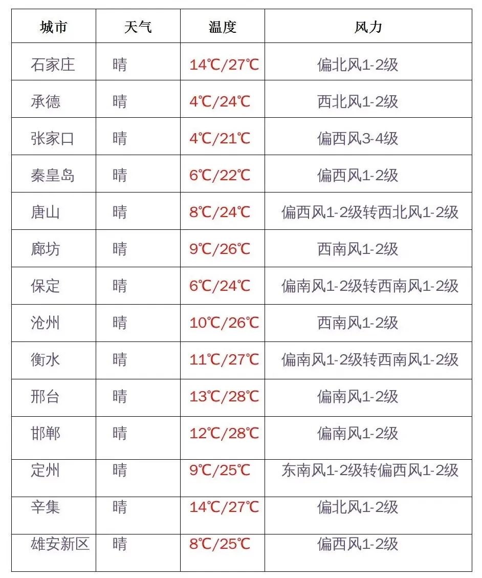冬季世界杯联赛怎么办_2026世界杯赛程为什么是冬天_冬天举办的世界杯