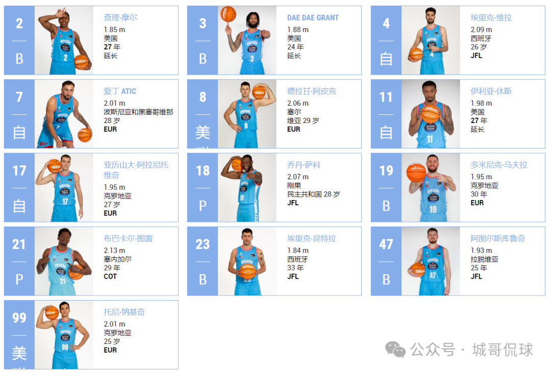 拉科鲁尼亚冠军_拉科鲁尼亚队_萨拉戈萨vs拉科鲁尼亚