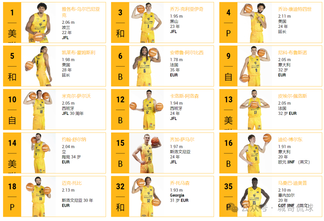 拉科鲁尼亚冠军_拉科鲁尼亚队_萨拉戈萨vs拉科鲁尼亚