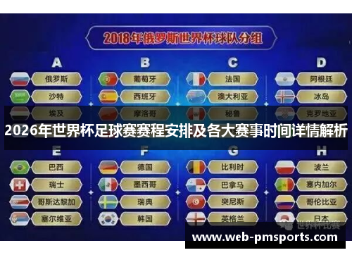 2026年世界杯足球赛：三国联合承办赛程全解析及体验提升探讨