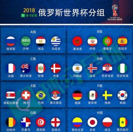 2018世界杯的赛程时间表 当贝市场良心集合推荐