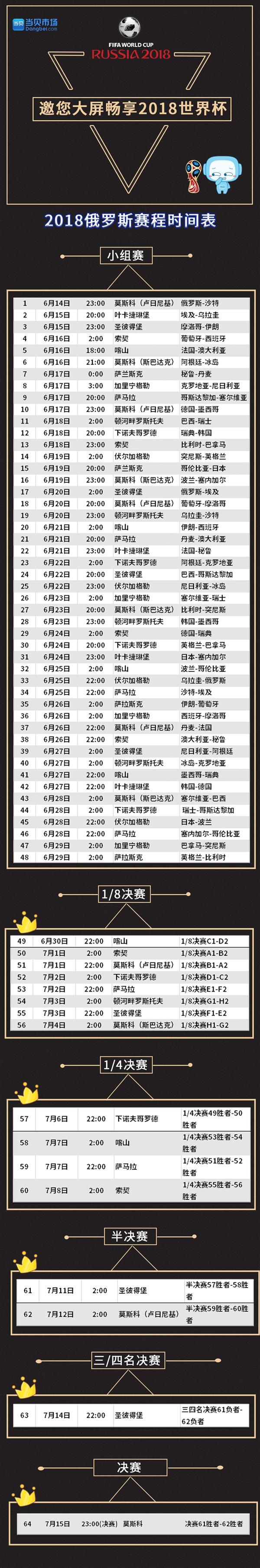 2018世界杯的赛程时间表 当贝市场良心集合推荐