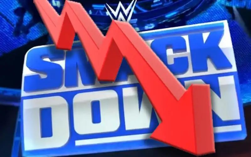 本周WWE Smackdown收视率下降，CM·朋克回归获欢迎，布洛克·莱斯纳火速回归