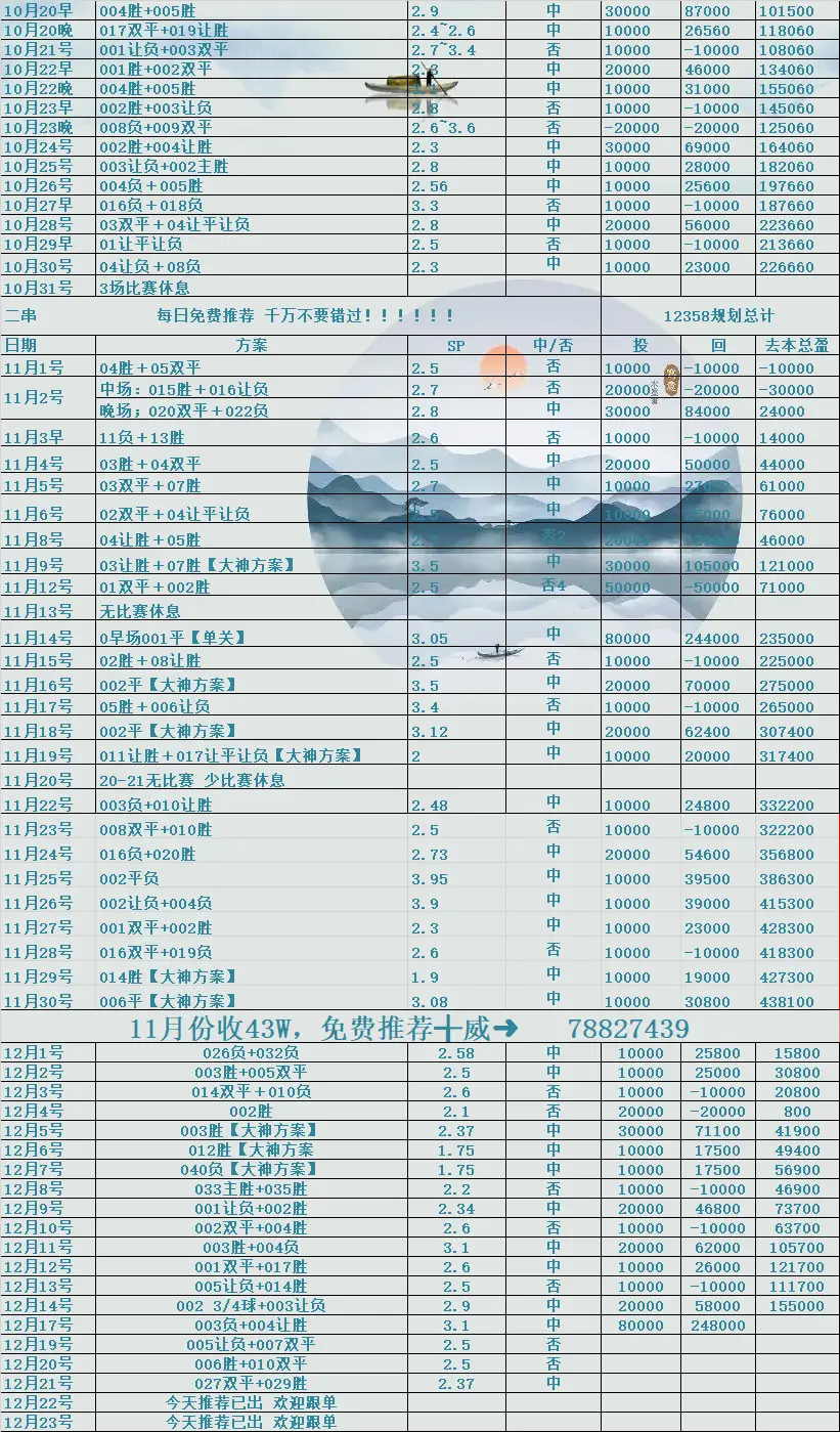 曼联vs伯恩茅斯预测_伯恩茅斯曼联直播_伯恩茅斯对阵