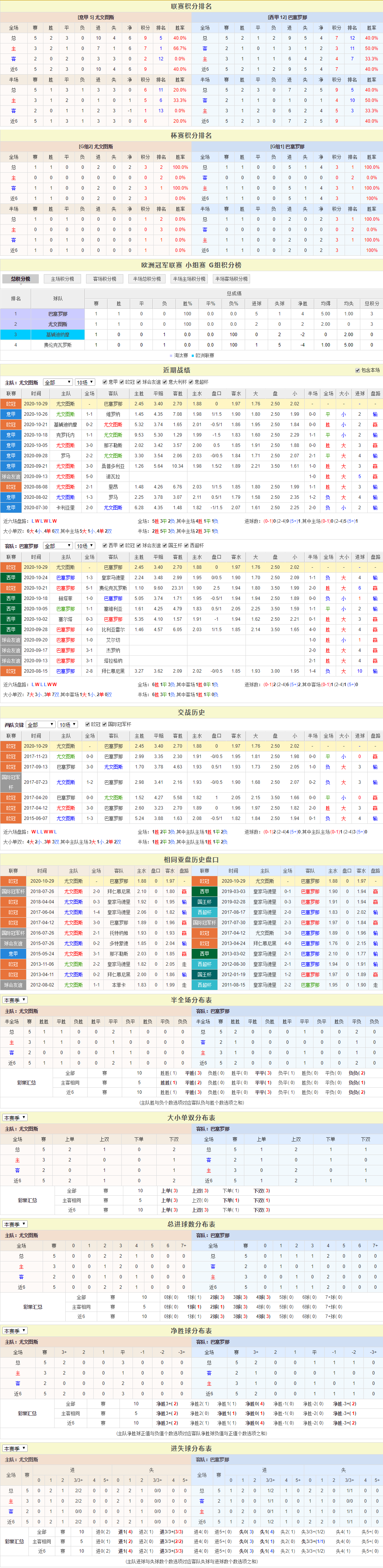 尤文图斯vs巴萨集锦_足球巴萨尤文图斯_巴萨尤文图斯比赛