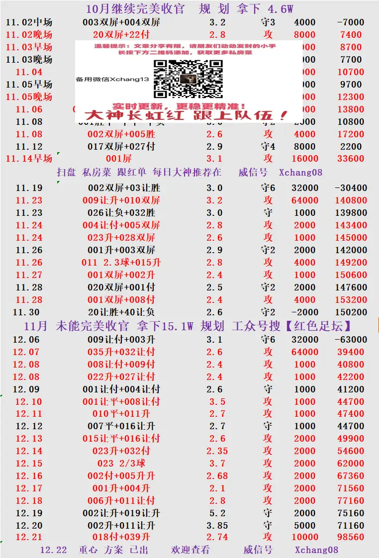 伯恩茅斯对阵_曼联vs伯恩茅斯预测_伯恩茅斯曼联直播