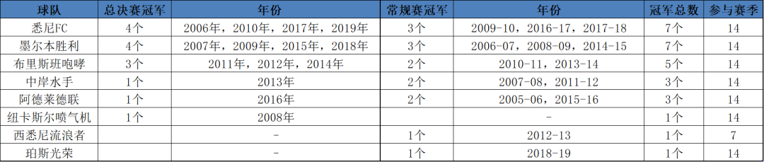 北单网上购买_北单在哪里售卖_北单在线购买