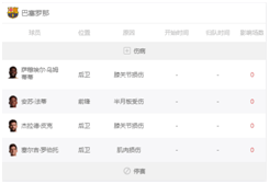 尤文图斯vs巴萨集锦_巴萨尤文图斯欧冠_巴萨vs尤文图斯文案