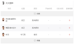 巴萨vs尤文图斯文案_巴萨尤文图斯欧冠_尤文图斯vs巴萨集锦