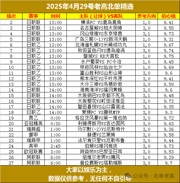 北单怎么看_北单看什么数据比较好_北单看球软件