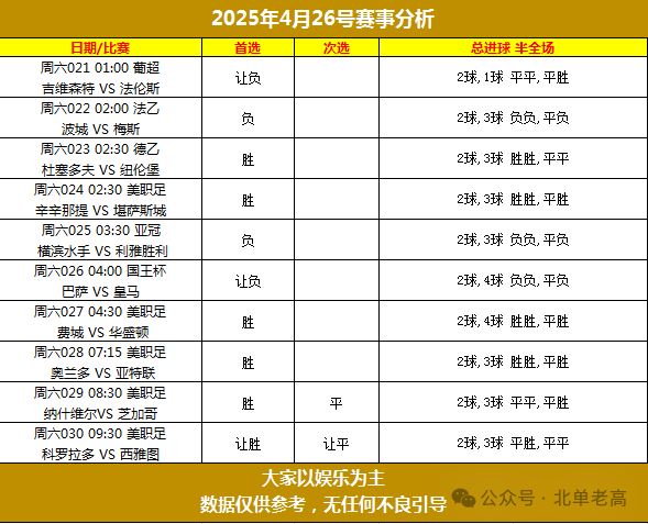 北单看不到倍率_北单怎么看_北单看球软件