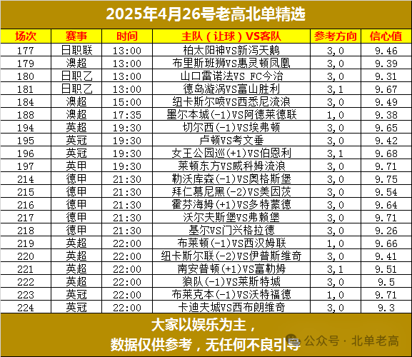 北单看球软件_北单看不到倍率_北单怎么看