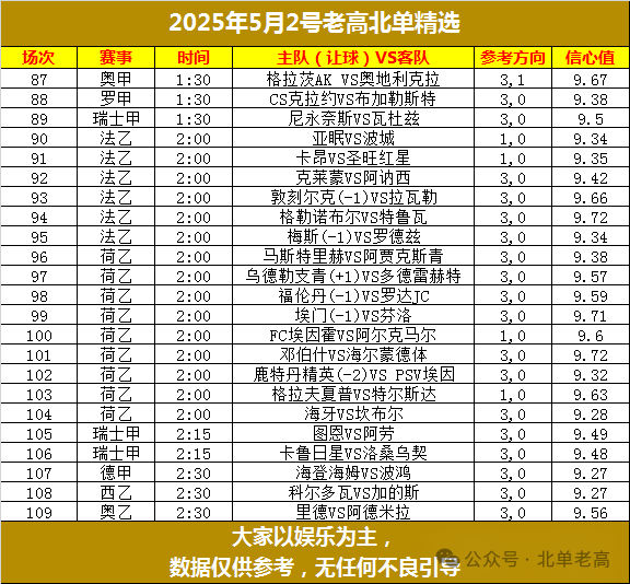 北单看盘口以哪家公司为准_北单看什么数据比较好_北单怎么看
