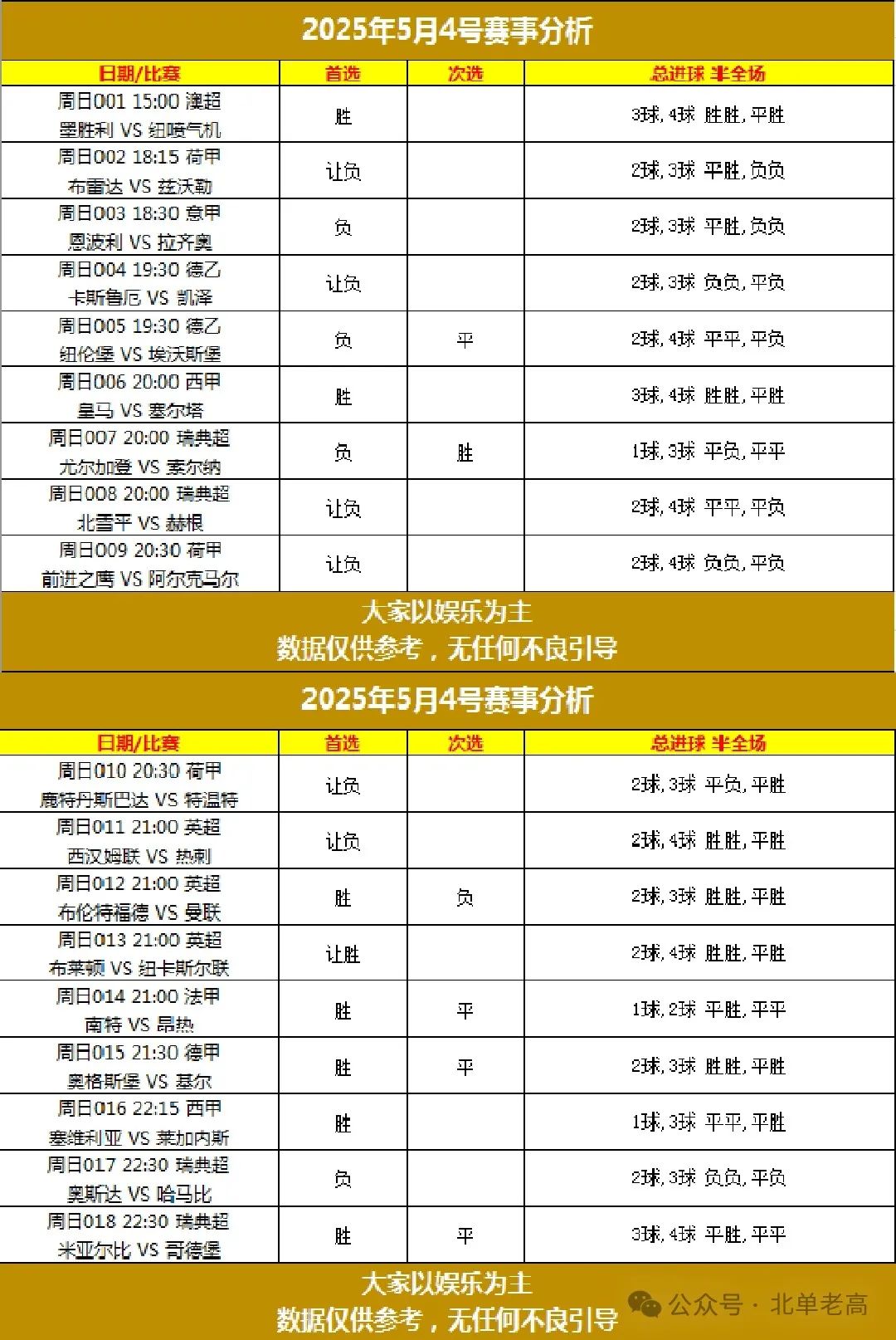 今日北单看法及焦点赛事分析：博洛尼亚有利因素全解析