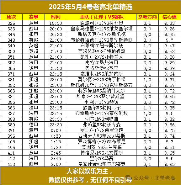 北单怎么看_北单看结果_北单看什么数据比较好