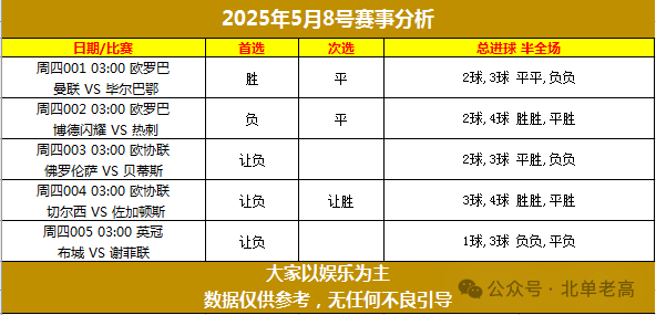 北单看结果_北单怎么看_北单看盘口以哪家公司为准