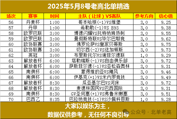 北单怎么看_北单看结果_北单看盘口以哪家公司为准