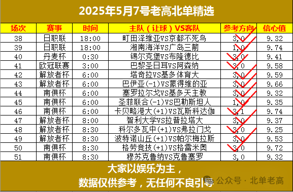北单看盘口以哪家公司为准_北单看结果_北单怎么看
