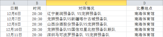 佛山男篮联赛_佛山队cba_cba佛山赛程