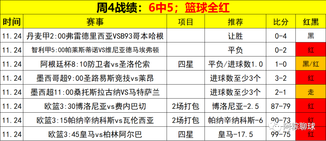 网上北单购买_买北单最佳方法_可以买北单的app