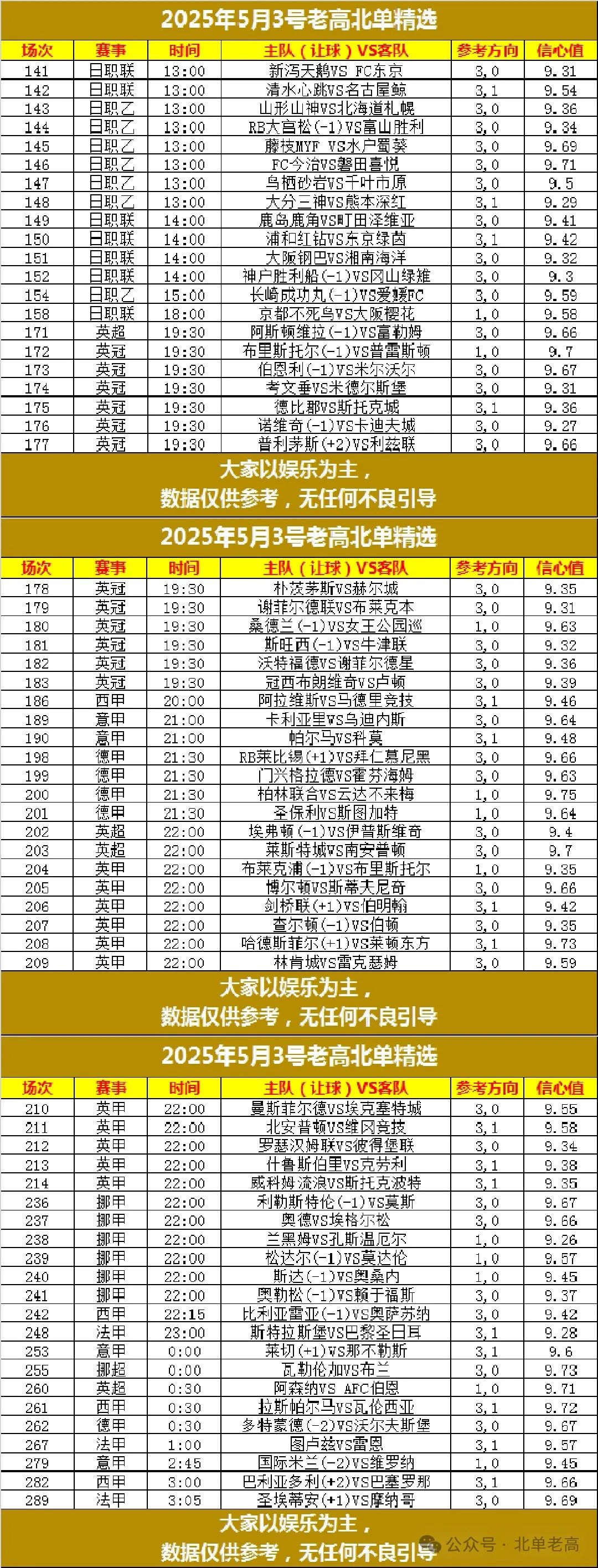 北单看盘口以哪家公司为准_北单怎么看_北单看不到倍率