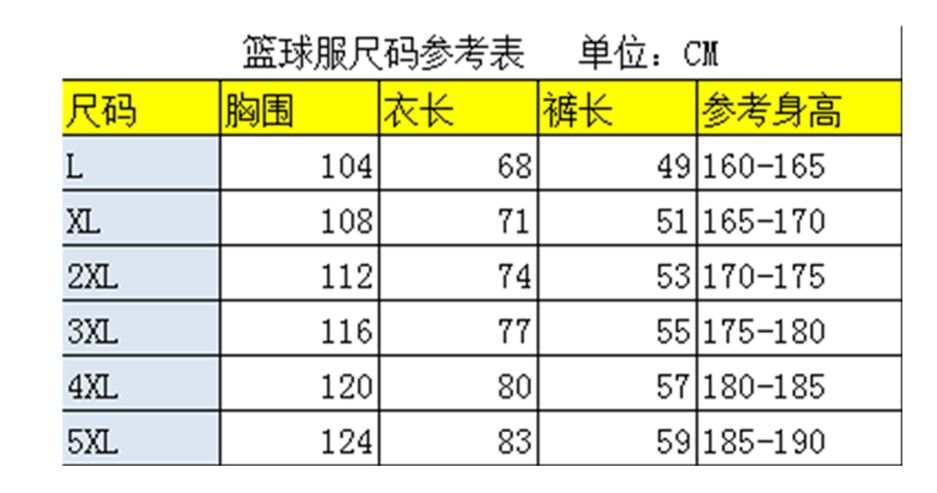 nba篮球服_篮球服NBA_篮球服11号象征着谁