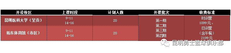 篮球服号码怎么选_篮球服NBA_nba篮球服