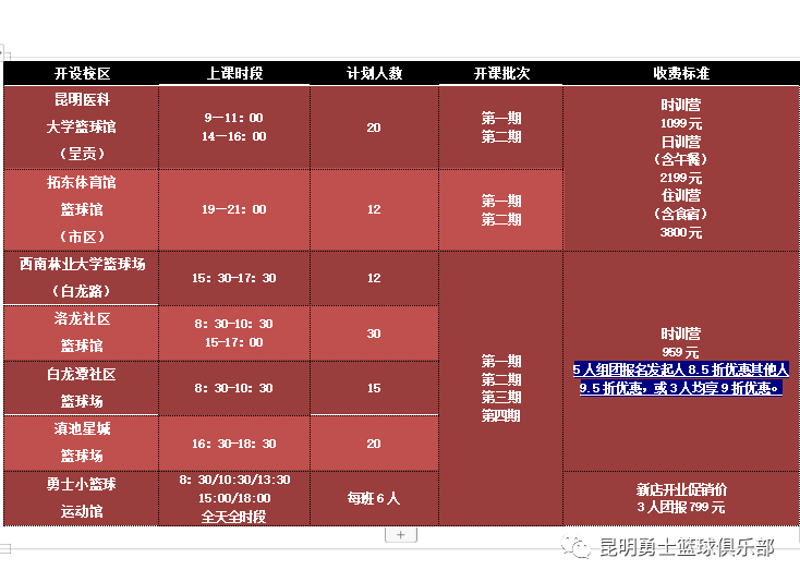 篮球服NBA_nba篮球服_篮球服号码怎么选