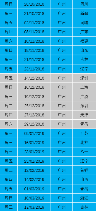 佛山篮球赛事_cba佛山赛程_佛山队cba